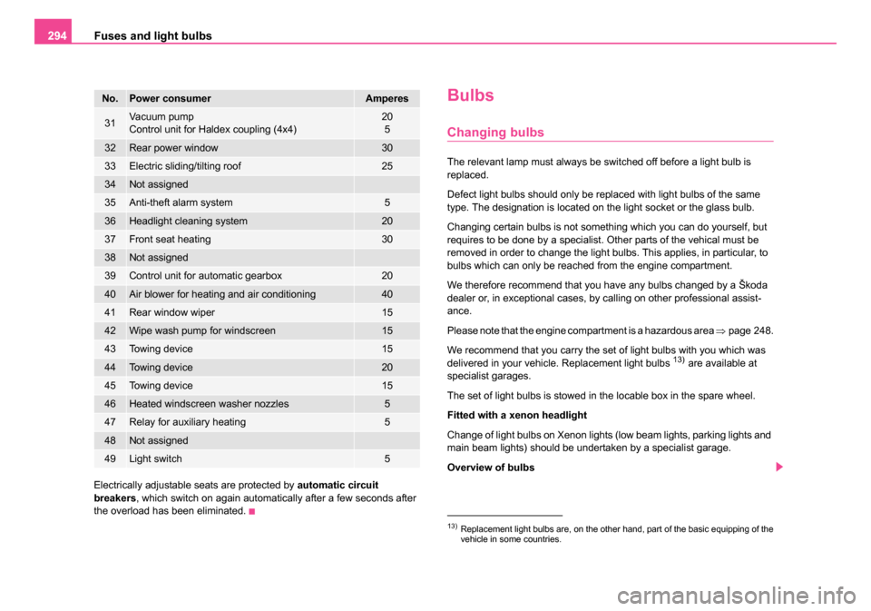 SKODA OCTAVIA 2005 1.G / (1U) Owners Manual Fuses and light bulbs
294
Electrically adjustable seats are protected by  automatic circuit 
breakers , which switch on again automatically after a few seconds after 
the overload has been eliminated.