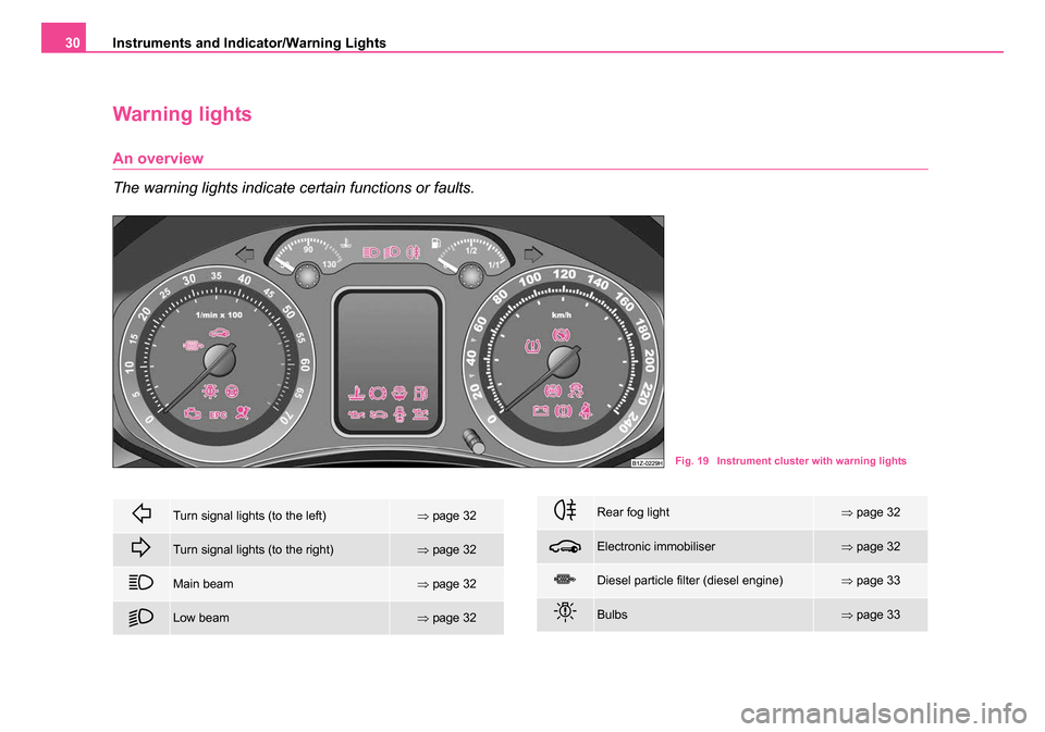 SKODA OCTAVIA 2005 1.G / (1U) Owners Manual Instruments and Indicator/Warning Lights
30
Warning lights
An overview
The warning lights indicate certain functions or faults.
Fig. 19  Instrument cluster with warning lights
Turn signal lights (t