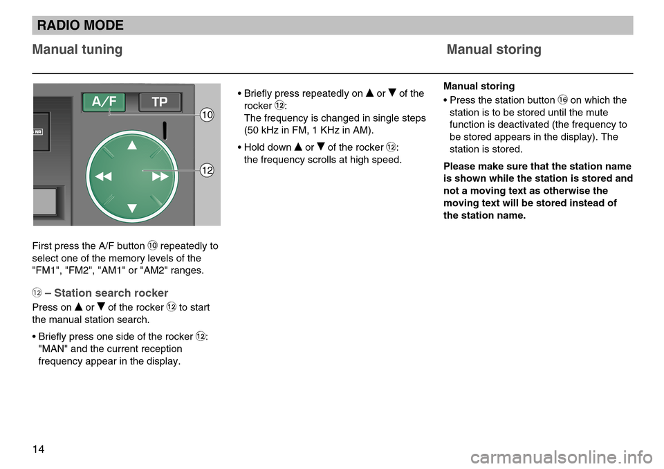 SKODA SUPERB 2005 1.G / (B5/3U) SymphonyTape Car Radio Manual Manual tuningManual storing
14
First press the A/F button ßIrepeatedly to
select one of the memory levels of the
"FM1", "FM2", "AM1" or "AM2" ranges.
ß`– Station search rocker
Press on or of the