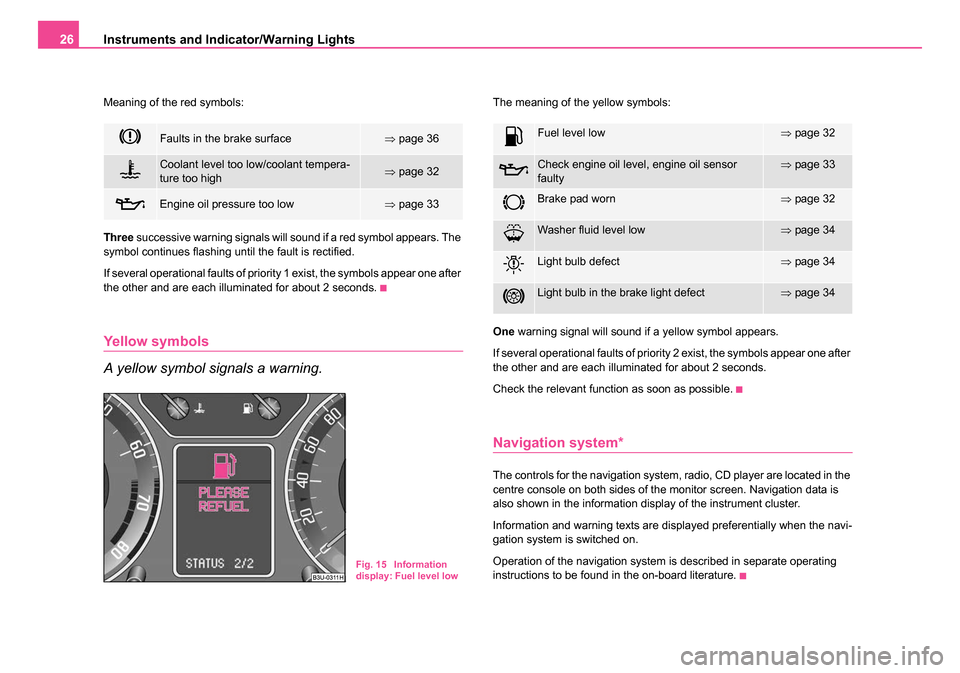 SKODA SUPERB 2006 1.G / (B5/3U) Owners Manual Instruments and Indicator/Warning Lights
26
Meaning of the red symbols:
Three  successive warning signals will sound if a red symbol appears. The 
symbol continues flashing until the fault is rectifie