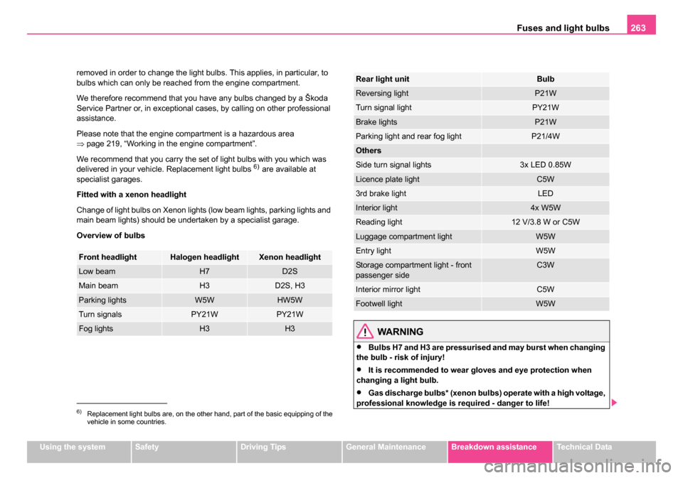 SKODA SUPERB 2006 1.G / (B5/3U) Owners Manual Fuses and light bulbs263
Using the systemSafetyDriving TipsGeneral MaintenanceBreakdown assistanceTechnical Data
removed in order to change the light bulbs. This applies, in particular, to 
bulbs whic