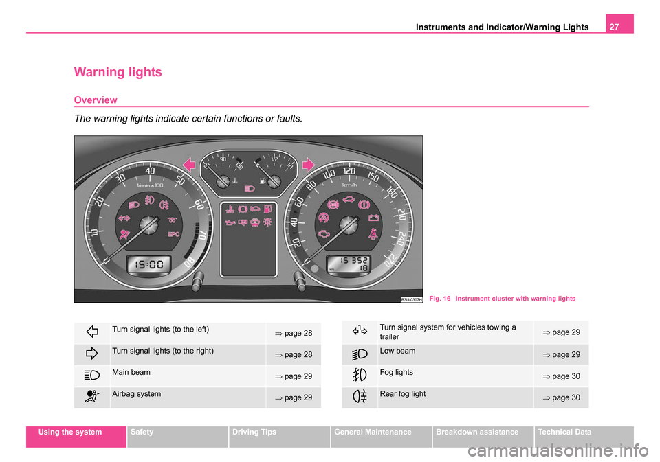 SKODA SUPERB 2006 1.G / (B5/3U) Owners Guide Instruments and Indicator/Warning Lights27
Using the systemSafetyDriving TipsGeneral MaintenanceBreakdown assistanceTechnical Data
Warning lights
Overview
The warning lights indicate certain functions