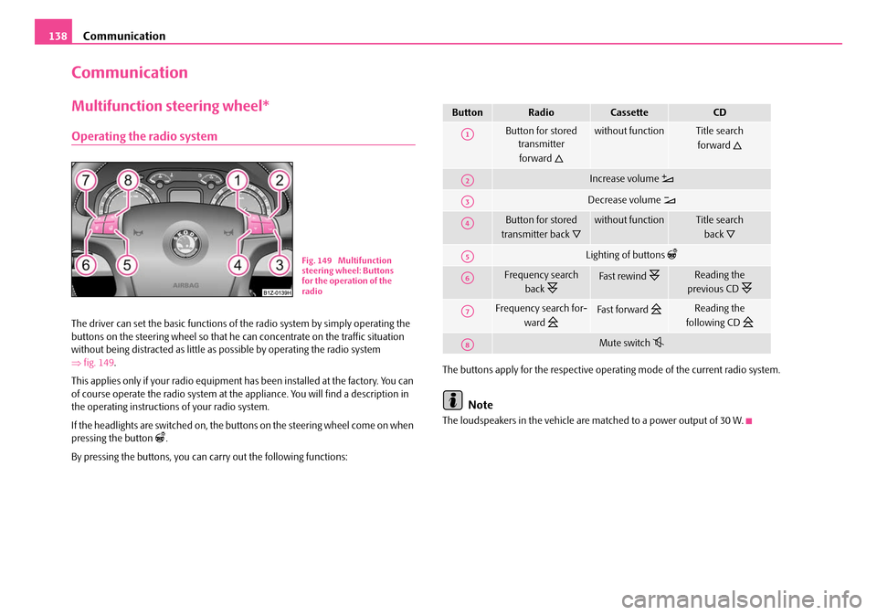 SKODA OCTAVIA 2007 1.G / (1U) Owners Manual Communication
138
Communication
Multifunction steering wheel*
Operating the radio system
The driver can set the basic functions of the radio system by simply operating the 
buttons on the steering whe