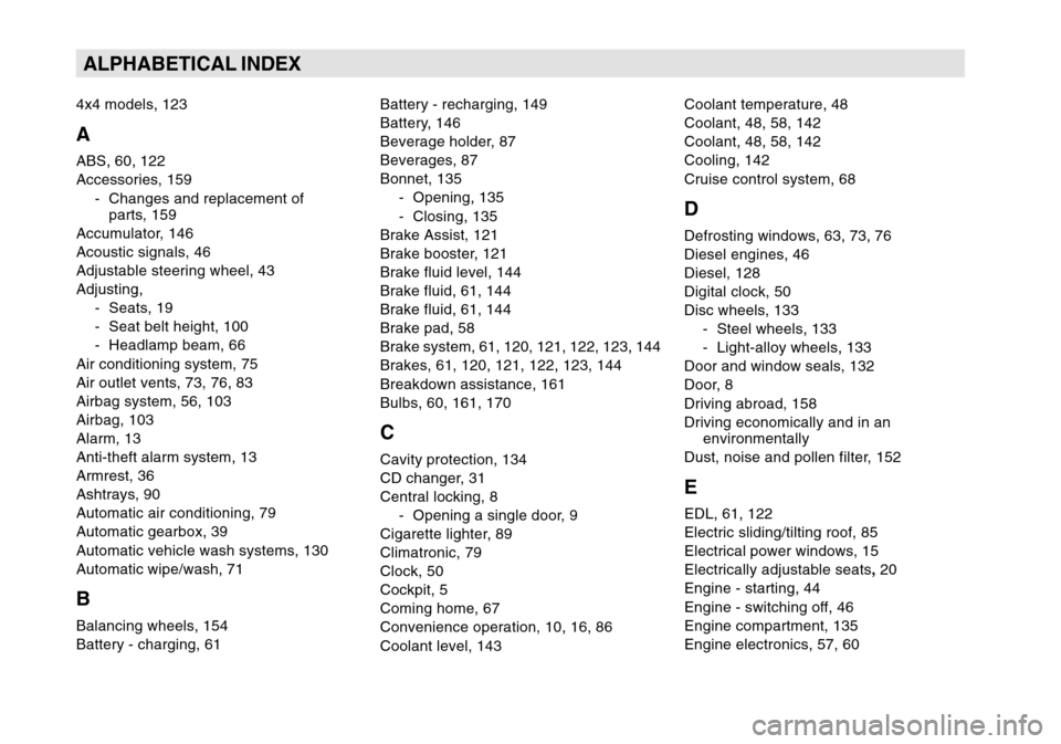 SKODA OCTAVIA TOUR 2007 1.G / (1U) Owners Manual ALPHABETICAL INDEX4x4 models, 123AABS, 60, 122
Accessories, 159- Changes and replacement ofparts, 159
Accumulator, 146
Acoustic signals, 46
Adjustable steering wheel, 43
Adjusting, - Seats, 19
- Seat 