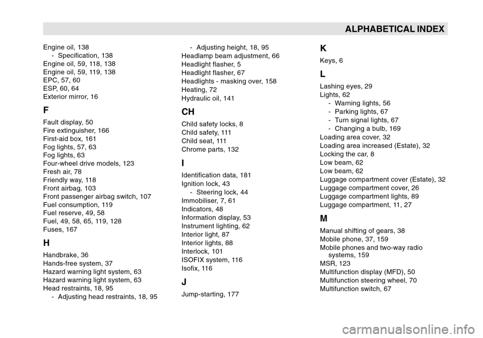 SKODA OCTAVIA TOUR 2007 1.G / (1U) Owners Manual ALPHABETICAL INDEX
Engine oil, 138- Specification, 138
Engine oil, 59, 118, 138
Engine oil, 59, 119, 138
EPC, 57, 60
ESP, 60, 64
Exterior mirror, 16FFault display, 50
Fire extinguisher, 166
First-aid 