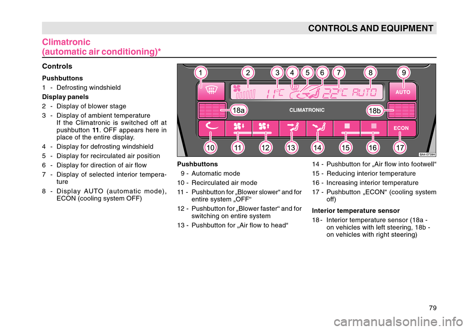 SKODA OCTAVIA TOUR 2007 1.G / (1U) Owners Manual 79
CONTROLS AND EQUIPMENT
Climatronic
(automatic air conditioning)*
ControlsPushbuttons
1 - Defrosting windshield
Display panels
2 - Display of blower stage
3 - Display of ambient temperature If the C