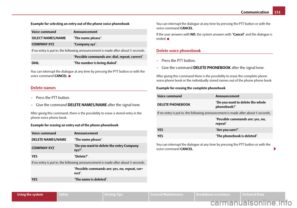 SKODA OCTAVIA 2008 2.G / (1Z) Owners Manual Communication151
Using the systemSafetyDriving TipsGeneral MaintenanceBreakdown assistanceTechnical Data
Example for selecting an entry out of the phone voice phonebook
You can interrupt the dialogue SKODA OCTAVIA 2008 2.G / (1Z) Owners Manual Communication151
Using the systemSafetyDriving TipsGeneral MaintenanceBreakdown assistanceTechnical Data
Example for selecting an entry out of the phone voice phonebook
You can interrupt the dialogue