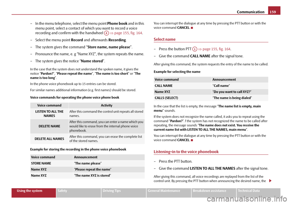 SKODA OCTAVIA 2008 2.G / (1Z) Owners Manual Communication159
Using the systemSafetyDriving TipsGeneral MaintenanceBreakdown assistanceTechnical Data
– In the menu telephone, select the menu point  Phone book and in this 
menu point, select a 