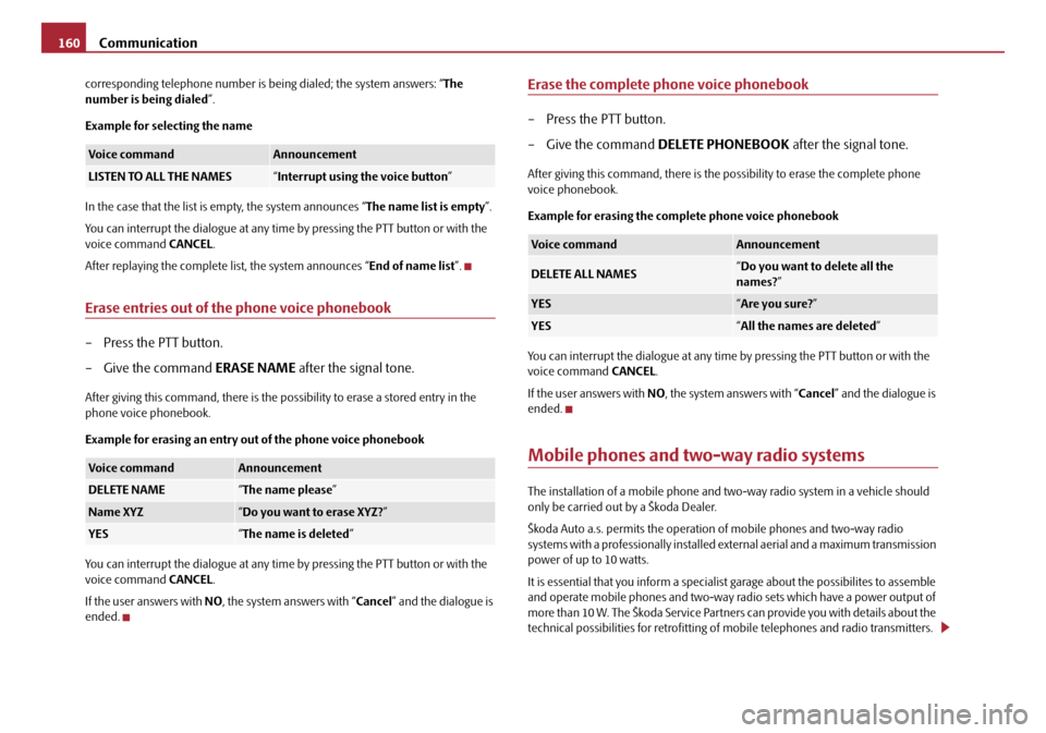 SKODA OCTAVIA 2008 2.G / (1Z) Owners Manual Communication
160
corresponding telephone number is be ing dialed; the system answers: “The 
number is being dialed”.
Example for selecting the name
In the case that the list is  empty, the system