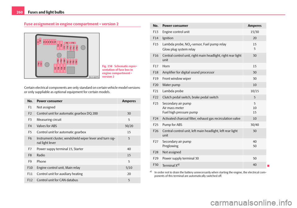 SKODA OCTAVIA 2008 2.G / (1Z) Owners Manual Fuses and light bulbs
260
Fuse assignment in engine compartment - version 2
Certain electrical components are only st andard on certain vehicle model versions 
or only suppliable as optional  equipmen