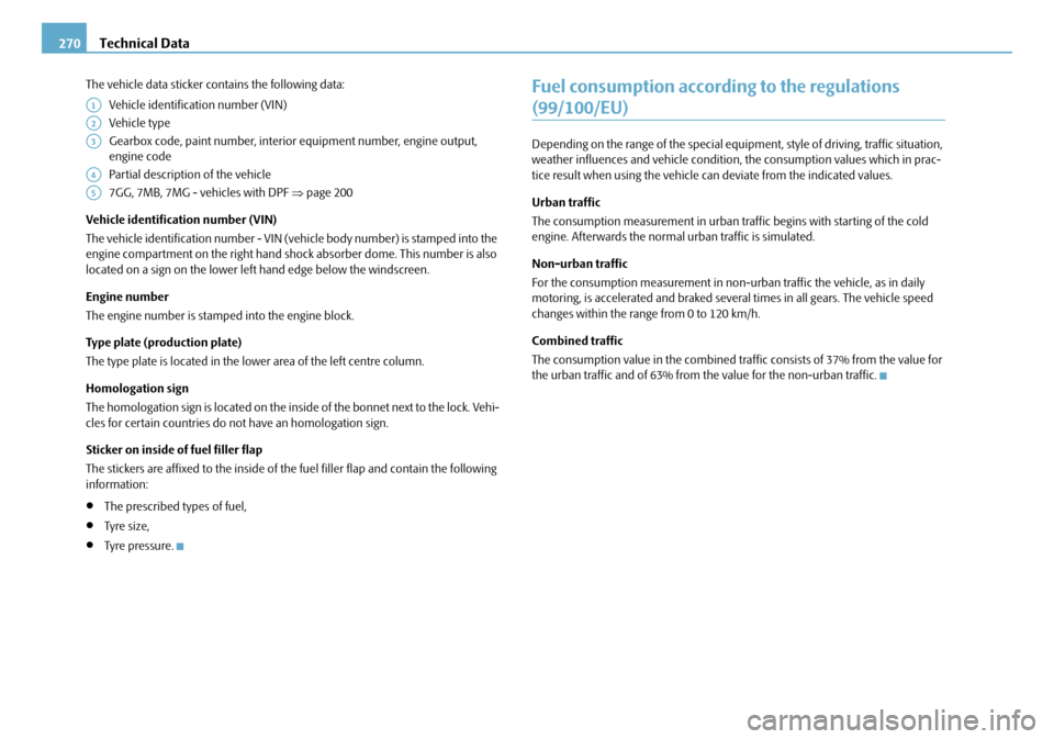 SKODA OCTAVIA 2008 2.G / (1Z) Owners Manual Technical Data
270
The vehicle data sticker co ntains the following data:
Vehicle identification number (VIN)
Vehicle type
Gearbox code, paint number, interior  equipment number, engine output, 
engin
