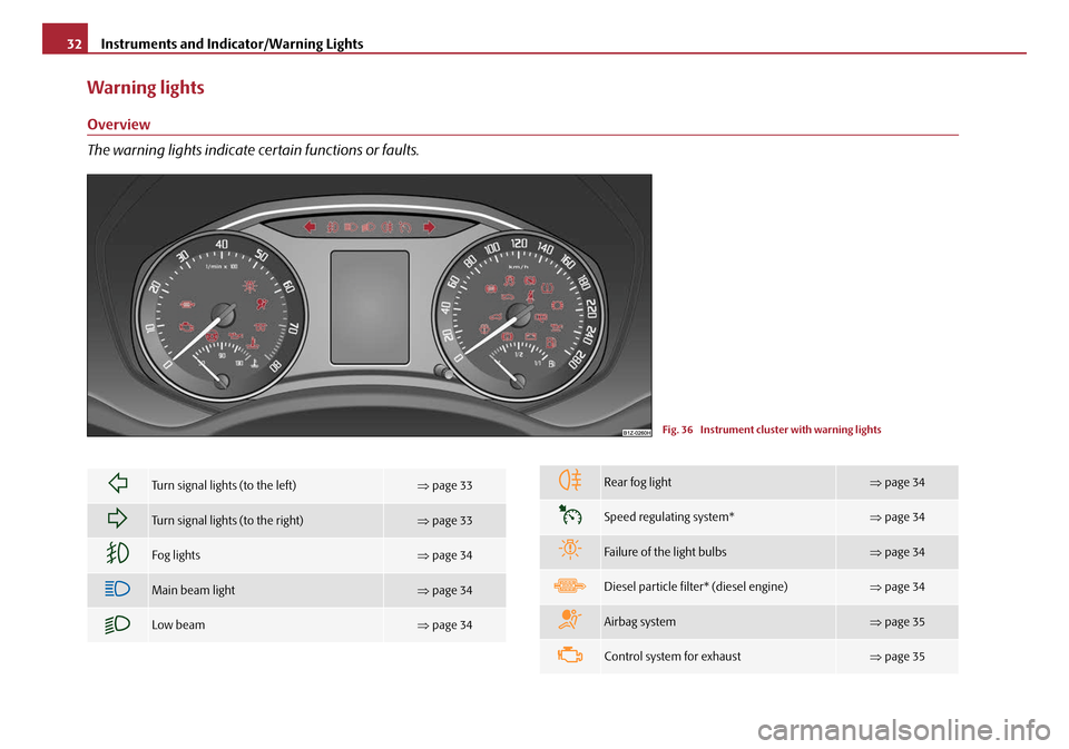 SKODA OCTAVIA 2008 2.G / (1Z) Owners Manual Instruments and Indicator/Warning Lights
32
Warning lights
Overview
The warning lights indicate certain functions or faults.
Fig. 36 Instrument cluster with warning lights
Turn signal lights (to t SKODA OCTAVIA 2008 2.G / (1Z) Owners Manual Instruments and Indicator/Warning Lights
32
Warning lights
Overview
The warning lights indicate certain functions or faults.
Fig. 36 Instrument cluster with warning lights
Turn signal lights (to t
