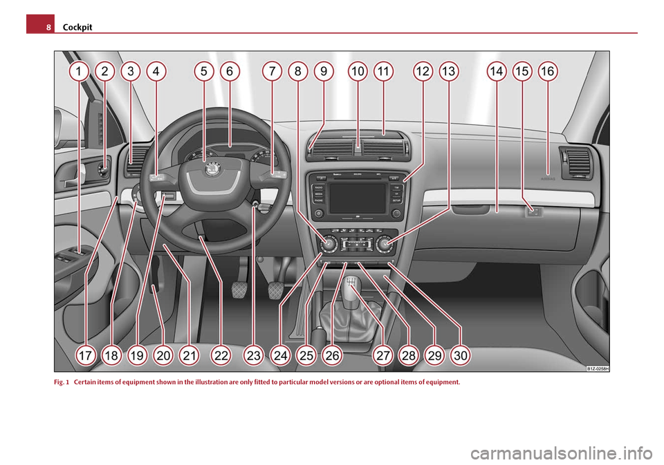 SKODA OCTAVIA 2008 2.G / (1Z) Owners Manual Cockpit
8
Fig. 1  Certain items of equipment shown in  the illustration are only fitted to particular model versions or are optional items  of equipment.
20A5Facelift.book  Page 8  Saturday, September