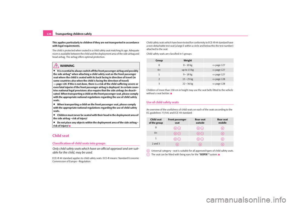 SKODA OCTAVIA TOUR 2009 1.G / (1U) Owners Manual Transporting children safely
126
This applies particularly to children if they are not transported in accordance  with legal requirements. The child is protected when seated in a child safety seat mat