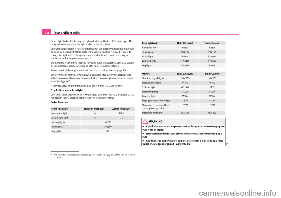 SKODA OCTAVIA TOUR 2009 1.G / (1U) Owners Manual Fuses and light bulbs
196
Defect light bulbs should only be replaced with light bulbs of the same type. The  designation is located on the light socket or the glass bulb. Changing certain bulbs is not