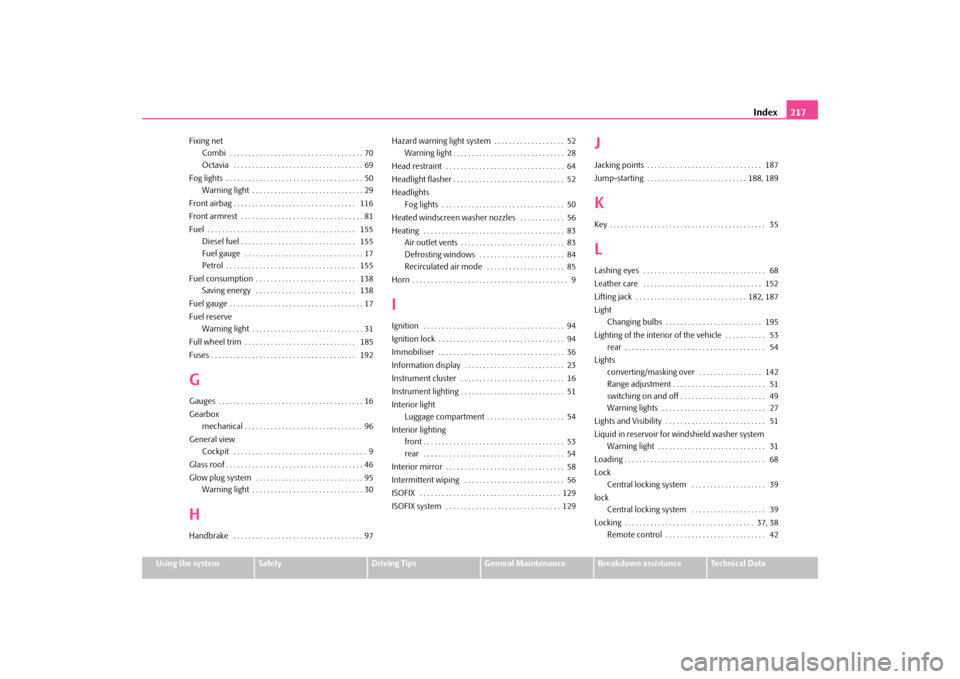 SKODA OCTAVIA TOUR 2009 1.G / (1U) Owners Manual Index
217
Using the system
Safety
Driving Tips
General Maintenance
Breakdown assistance
Technical Data 
Fixing net 
Combi  . . . . . . . . . . . . . . . . . . . . . . . . . . . . . . . . . . . . 70Oct
