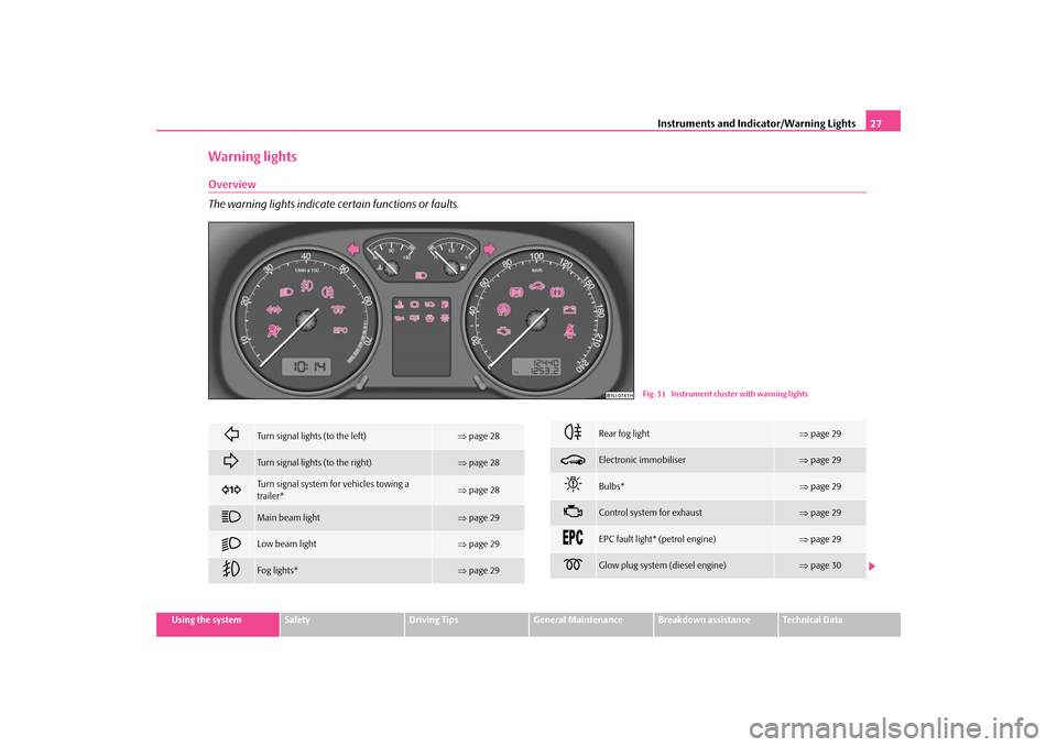 SKODA OCTAVIA TOUR 2009 1.G / (1U) Owners Manual Instruments and Indicator/Warning Lights
27
Using the system
Safety
Driving Tips
General Maintenance
Breakdown assistance
Technical Data
Warning lightsOverview The warning lights indicate certain func