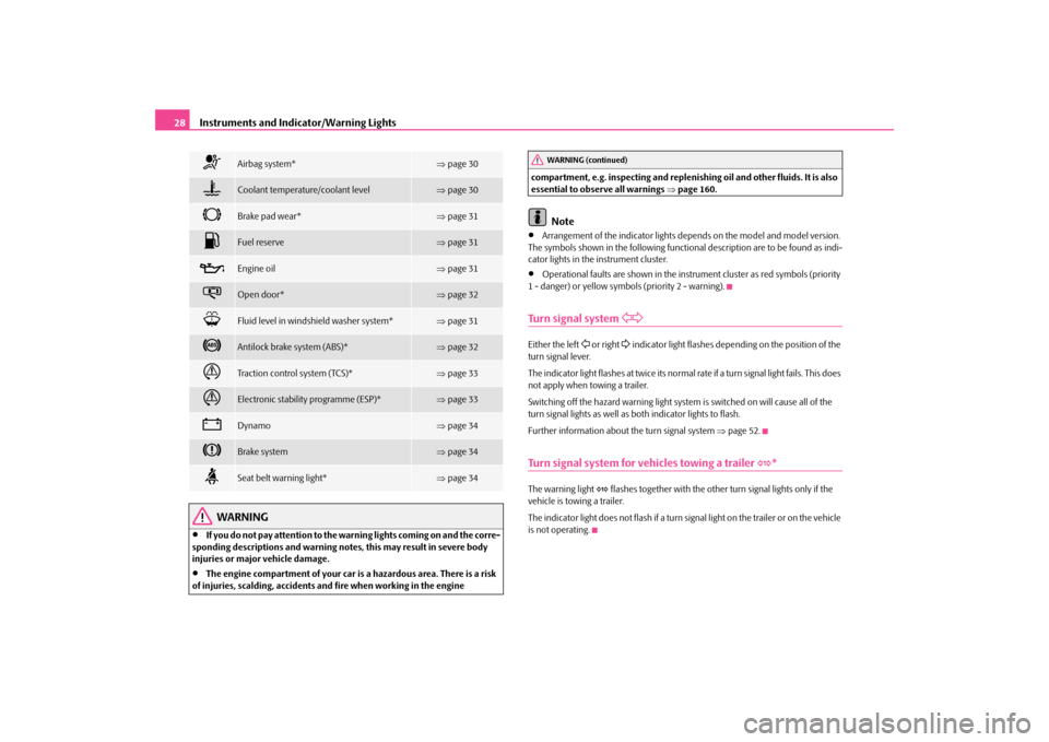 SKODA OCTAVIA TOUR 2009 1.G / (1U) Owners Manual Instruments and Indicator/Warning Lights
28
WARNING
•
If you do not pay attention to the wa
rning lights coming on and the corre- 
sponding descriptions and warning notes, this may result in severe 