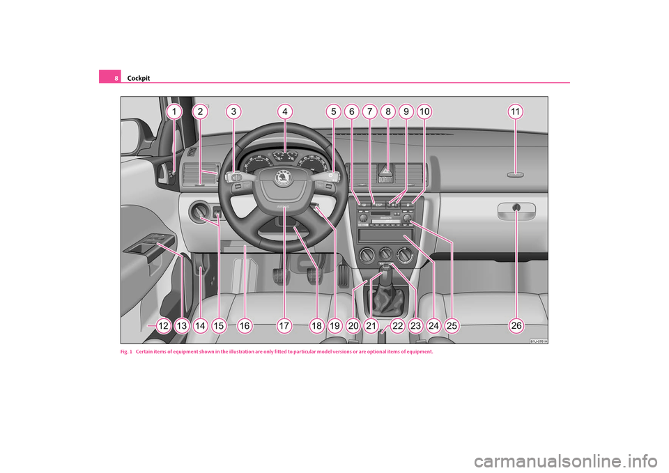 SKODA OCTAVIA TOUR 2009 1.G / (1U) Owners Manual Cockpit
8Fig. 1  Certain items of equipment shown in 
the illustration are only fitted to partic
ular model versions or are optional items 
of equipment.
s2g8.b.book  Page 8  Tuesday, April 7, 2009  8