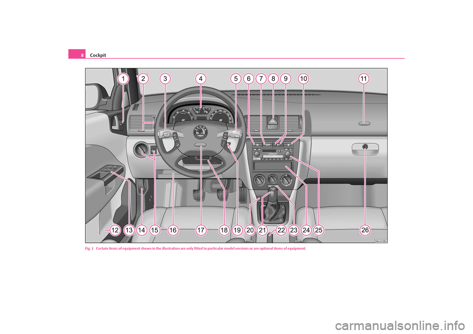 SKODA OCTAVIA TOUR 2009 1.G / (1U) Owners Manual Cockpit
8Fig. 1  Certain items of equipment shown in the illustration are only fitted to partic ular model versions or are optional items of equipment.s2ig.book  Page 8  Monday, November 10, 2008  11: