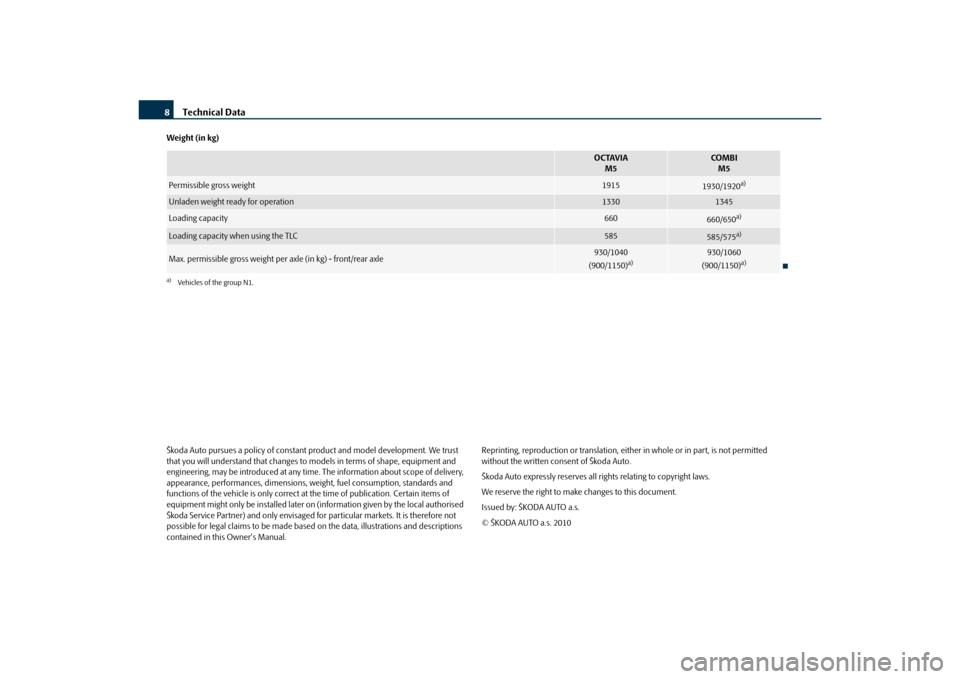 SKODA OCTAVIA 2010 2.G / (1Z) LPG Supplement Technical Data
8
Weight (in kg)
Škoda Auto pursues a policy of constant product and model development. We trust
that you will understand that changes to models in terms of shape, equipment and
eng SKODA OCTAVIA 2010 2.G / (1Z) LPG Supplement Technical Data
8
Weight (in kg)
Škoda Auto pursues a policy of constant product and model development. We trust
that you will understand that changes to models in terms of shape, equipment and
eng