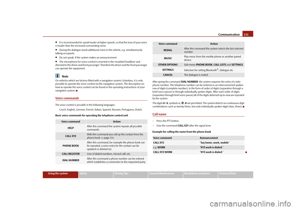 SKODA OCTAVIA 2010 2.G / (1Z) Owners Manual Communication131
Using the system
Safety
Driving Tips
General Maintenance
Breakdown assistance
Technical Data

It is recommended to speak louder at higher speeds, so that the tone of your voice 
is