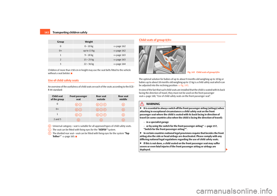 SKODA OCTAVIA 2010 2.G / (1Z) Owners Manual Transporting children safely
162
Children of more than 150 cm in height may use the seat belts fitted to the vehicle 
without a seat bolster.Use of child safety seatsAn overview of the usefulness  of 