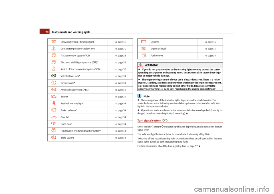 SKODA OCTAVIA 2010 2.G / (1Z) Owners Guide Instruments and warning lights
28
WARNING

If you do not pay attention to the warning lights coming on and the corre-
sponding descriptions and warning notes, this may result in severe body inju-
r