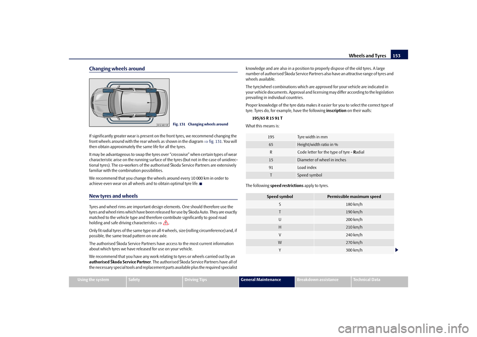 SKODA OCTAVIA TOUR 2010 2.G / (1Z) Owners Guide Wheels and Tyres153
Using the system
Safety
Driving Tips
General Maintenance
Breakdown assistance
Technical Data
Changing wheels aroundIf significantly greater wear is present on the front tyres, we r