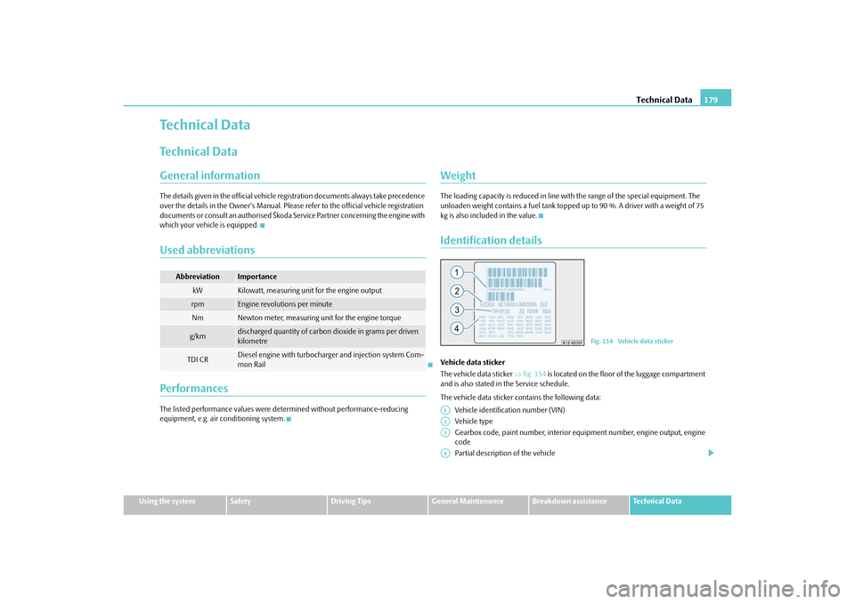 SKODA OCTAVIA TOUR 2010 2.G / (1Z) Owners Manual Technical Data179
Using the system
Safety
Driving Tips
General Maintenance
Breakdown assistance
Technical Data
Te c h n i c a l  D a t aTechnical DataGeneral informationThe details given in the offici