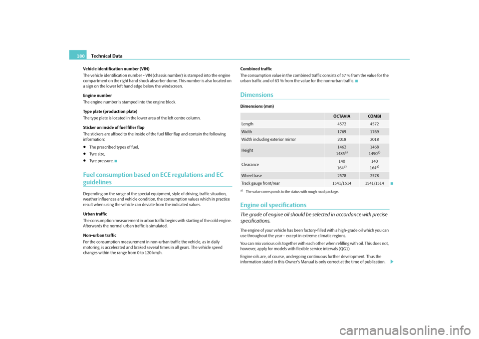SKODA OCTAVIA TOUR 2010 2.G / (1Z) Owners Manual Technical Data
180
Vehicle identification number (VIN)
The vehicle identification num ber - VIN (chassis number) is stamped into the engine 
compartment on the right hand shock absorb er dome. This nu