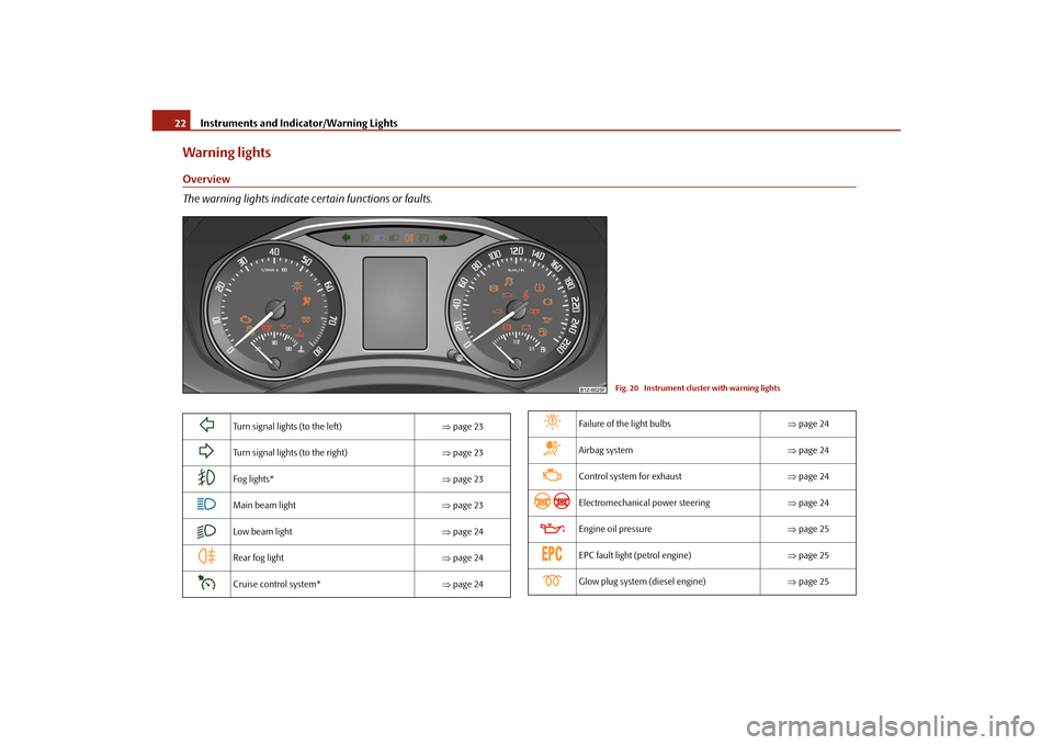 SKODA OCTAVIA TOUR 2010 2.G / (1Z) User Guide Instruments and Indicator/Warning Lights
22
Warning lightsOverview
The warning lights indicate certain functions or faults.
Fig. 20  Instrument cluster with warning lights

Turn signal lights (to t