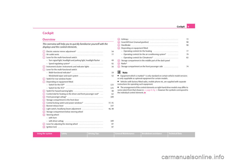 SKODA OCTAVIA TOUR 2010 1.G / (1U) Columbus Navigation System Manual Cockpit9
Using the system
Safety
Driving Tips
General Maintenance
Breakdown assistance
Technical Data
CockpitOverviewThis overview will help you to quic kly familiarise yourself with the 
displays and