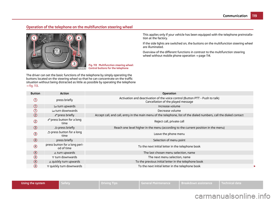 SKODA OCTAVIA 2011 2.G / (1Z) Repair Manual Operation of the telephone on the multifunction steering wheel
Fig. 113 Multifunction steering wheel:
Control buttons for the telephone
The driver can set the basic functions of the telephone by simp SKODA OCTAVIA 2011 2.G / (1Z) Repair Manual Operation of the telephone on the multifunction steering wheel
Fig. 113 Multifunction steering wheel:
Control buttons for the telephone
The driver can set the basic functions of the telephone by simp