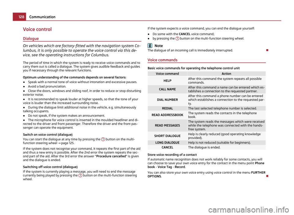 SKODA OCTAVIA 2011 2.G / (1Z) Owners Manual Voice control
Dialogue On vehicles which are factory-fitted with the navigation system Co-
lumbus, it is only possible to operate the voice control via this de-
vice, see the operating instructions fo SKODA OCTAVIA 2011 2.G / (1Z) Owners Manual Voice control
Dialogue On vehicles which are factory-fitted with the navigation system Co-
lumbus, it is only possible to operate the voice control via this de-
vice, see the operating instructions fo