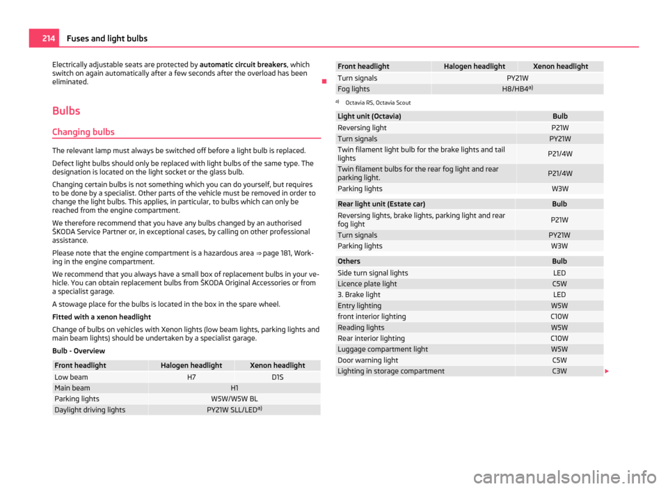 SKODA OCTAVIA 2011 2.G / (1Z) Owners Manual Electrically adjustable seats are protected by 
automatic circuit breakers, which
switch on again automatically after a few seconds after the overload has been
eliminated. 
Bulbs Changing bulbs The