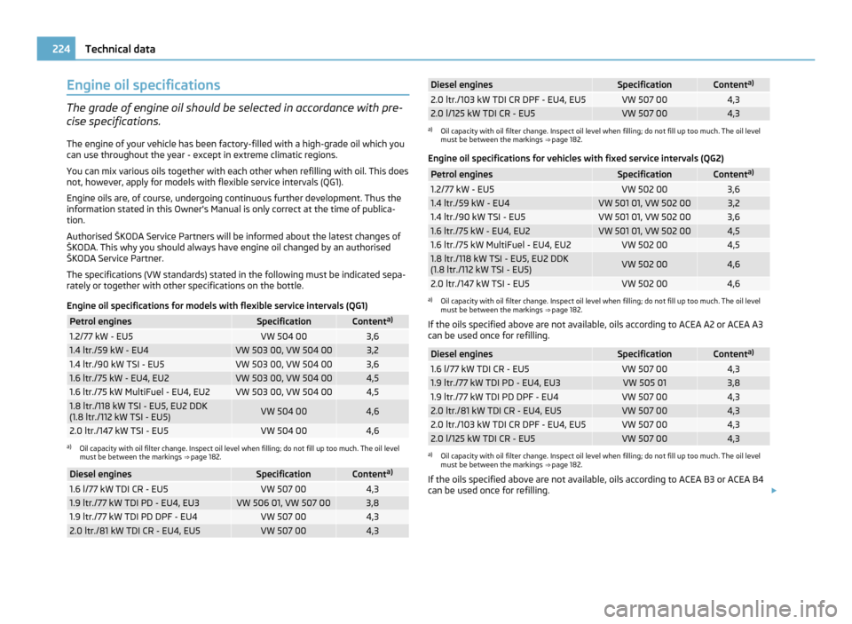 SKODA OCTAVIA 2011 2.G / (1Z) User Guide Engine oil specifications
The grade of engine oil should be selected in accordance with pre-
cise specifications.
The engine of your vehicle has been factory-filled with a high-grade oil which you
can