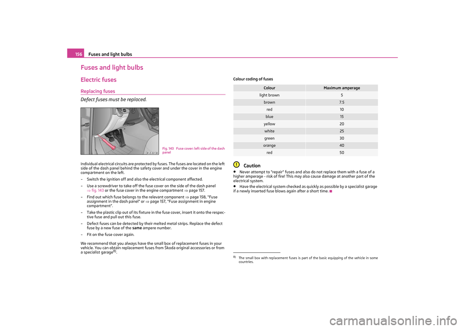 SKODA OCTAVIA TOUR 2011 2.G / (1Z) Owners Manual Fuses and light bulbs
156
Fuses and light bulbsElectric fusesReplacing fuses
Defect fuses must be replaced.Individual electrical circuits are protected by fuses. The fuses are located on the left 
sid