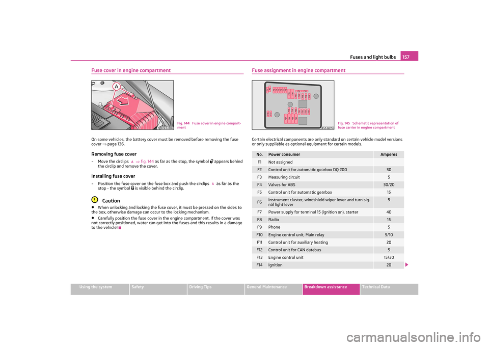 SKODA OCTAVIA TOUR 2011 2.G / (1Z) Owners Manual Fuses and light bulbs157
Using the system
Safety
Driving Tips
General Maintenance
Breakdown assistance
Technical Data
Fuse cover in engine compartmentOn some vehicles, the battery cover must be remove