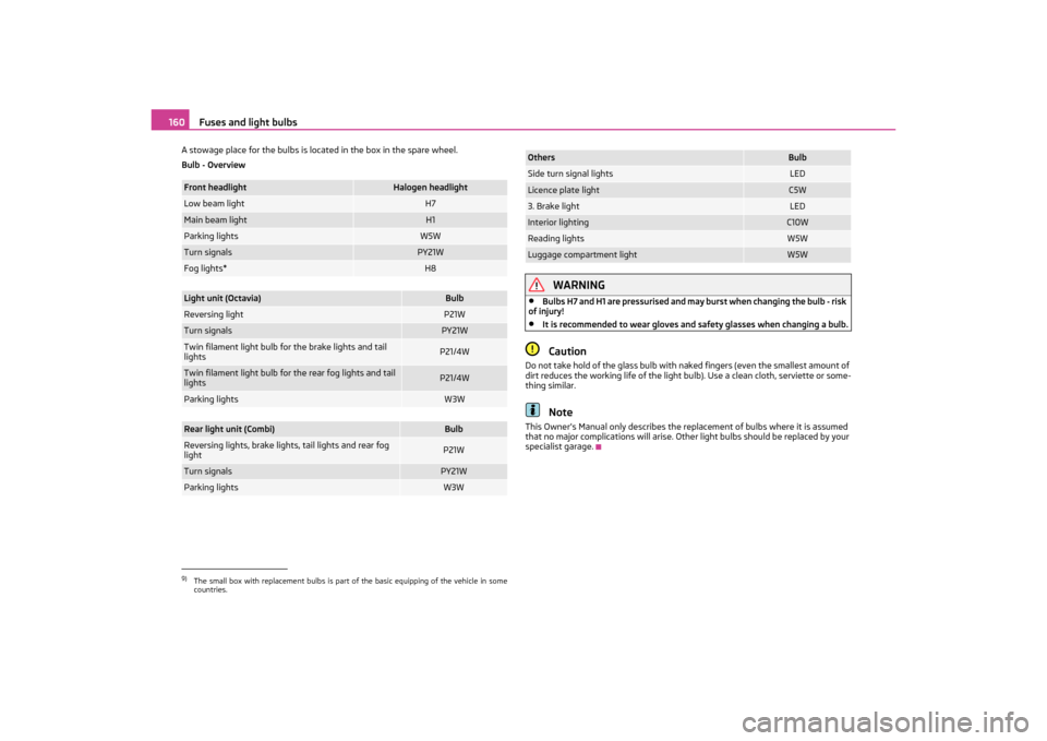 SKODA OCTAVIA TOUR 2011 2.G / (1Z) Owners Manual Fuses and light bulbs
160
A stowage place for the bulbs is located in the box in the spare wheel.
Bulb - Overview
WARNING
•
Bulbs H7 and H1 are pressurised and ma y burst when changing the bulb - ri