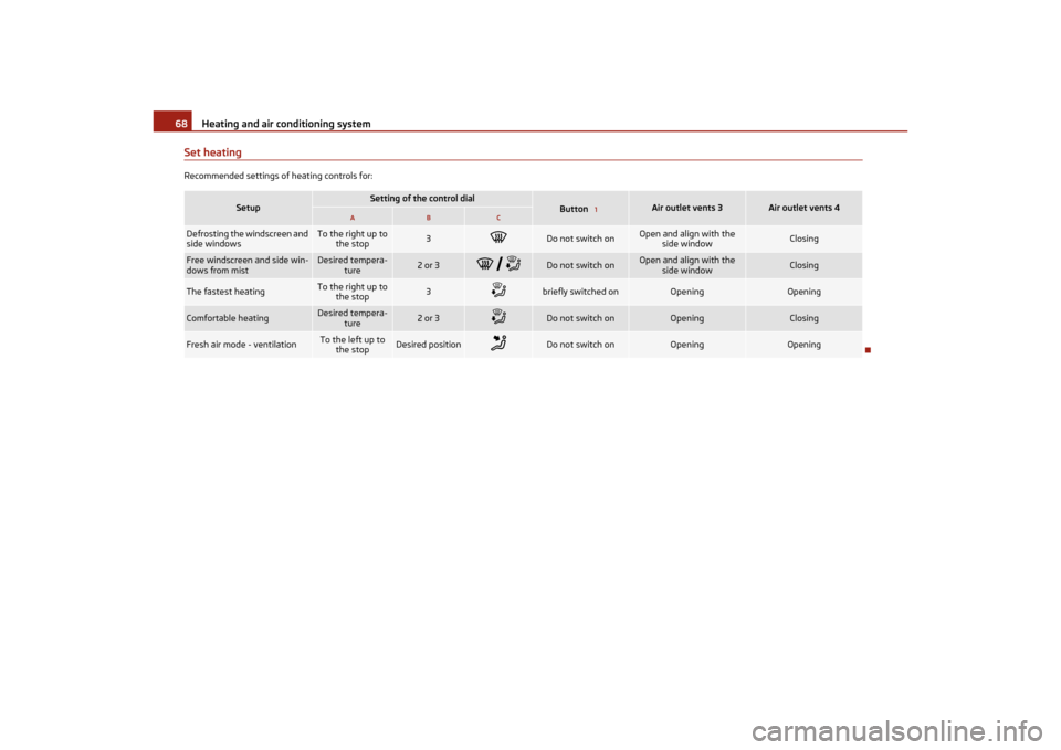 SKODA OCTAVIA TOUR 2011 2.G / (1Z) Owners Manual Heating and air conditioning system
68
Set heatingRecommended settings of heating controls for:
Setup
Setting of the control dial
Button 
Air outlet vents 3
Air outlet vents 4
Defrosting the windscree