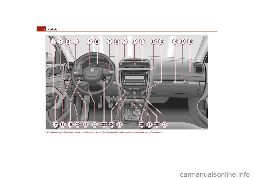 SKODA OCTAVIA TOUR 2011 2.G / (1Z) Owners Manual Cockpit
8Fig. 1 Certain items of equipment shown in the illustration are on ly fitted to particular model versions or are optional items of equipment.s2lk.2.book Page 8 Monday, April 18, 2011 7:4 SKODA OCTAVIA TOUR 2011 2.G / (1Z) Owners Manual Cockpit
8Fig. 1 Certain items of equipment shown in the illustration are on ly fitted to particular model versions or are optional items of equipment.s2lk.2.book Page 8 Monday, April 18, 2011 7:4
