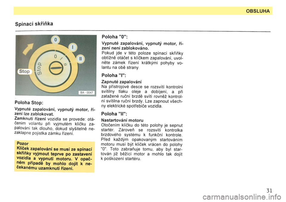 SKODA FORMAN 1994 785 Users Manual 
31
OBSLUHA 