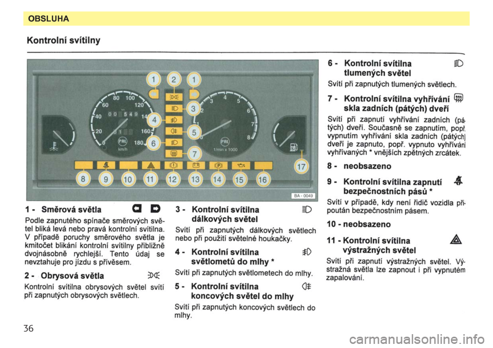 SKODA FORMAN 1994 785 Users Manual 
36OBSLUHAOBSLUHA 