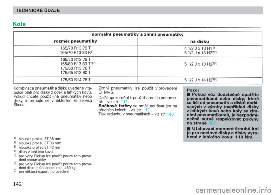 SKODA FELICIA 2000 1.G / (6U1) Owners Manual 142TECHNICKÉ ÚDAJE SKODA FELICIA 2000 1.G / (6U1) Owners Manual 142TECHNICKÉ ÚDAJE