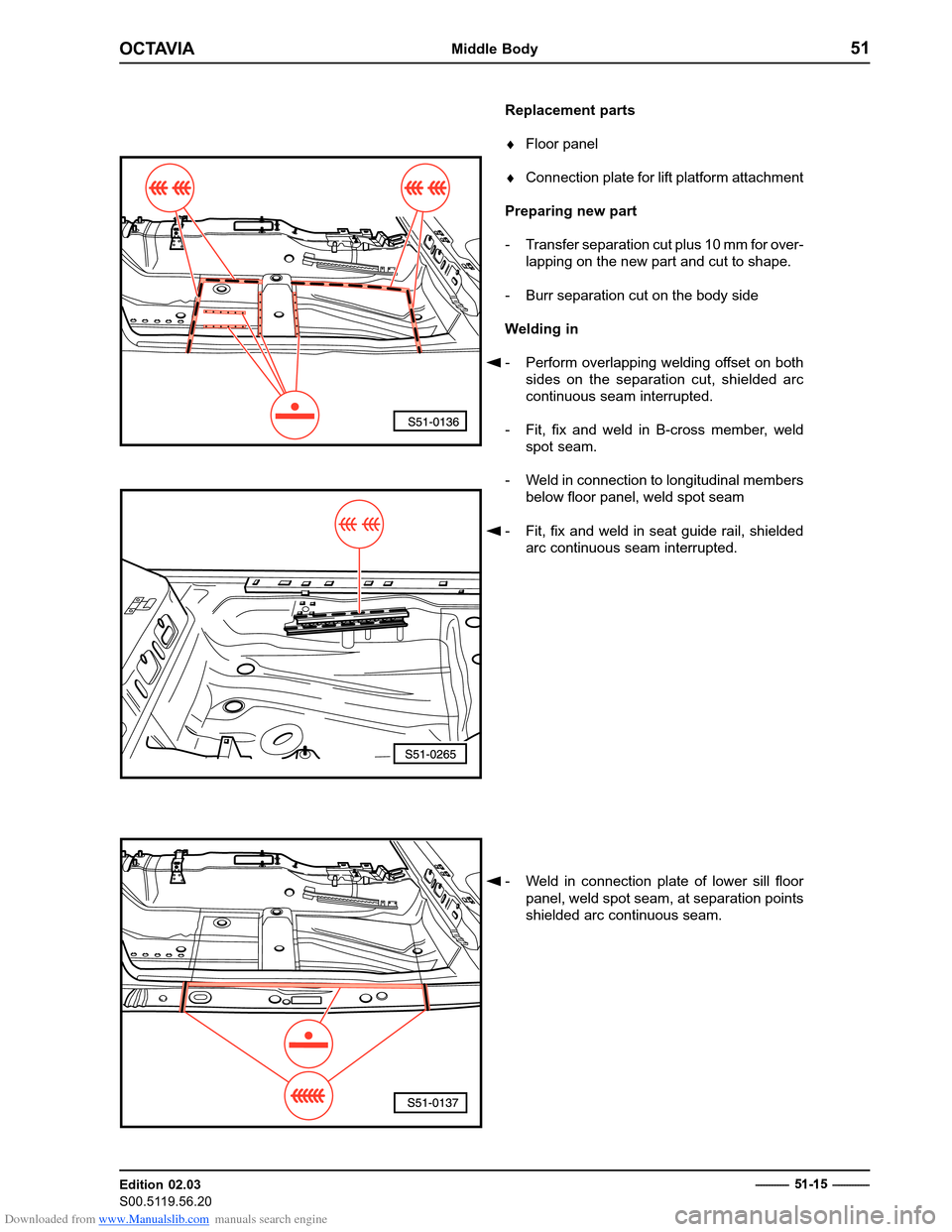 SKODA OCTAVIA 1997 1.G / (1U) Body Repairs Workshop Manual Downloaded from www.Manualslib.com manuals search engine OCTAVIAMiddle Body51
Edition 02.03 
S00.5119.56.20
Replacement parts �Floor panel
� Connection plate for lift platform attachment
Preparing new