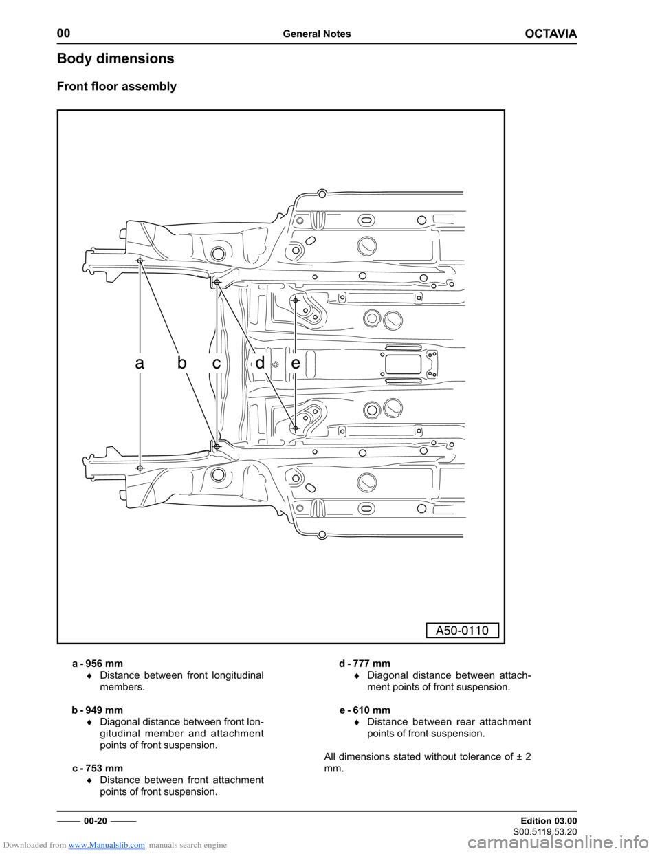 SKODA OCTAVIA 1997 1.G / (1U) Body Repairs Owners Guide Downloaded from www.Manualslib.com manuals search engine �������
���������������
�������������
��������������
�������������� �����
� �������������
��������������� 
��������������������
� � ������
� ��
