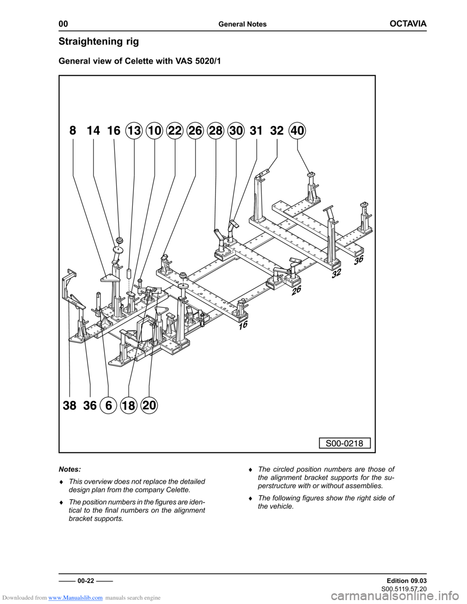 SKODA OCTAVIA 1997 1.G / (1U) Body Repairs Service Manual Downloaded from www.Manualslib.com manuals search engine ����������������������
�������������
��������������
���������������������
� ������������
�������������� ��� 
����������������������������������