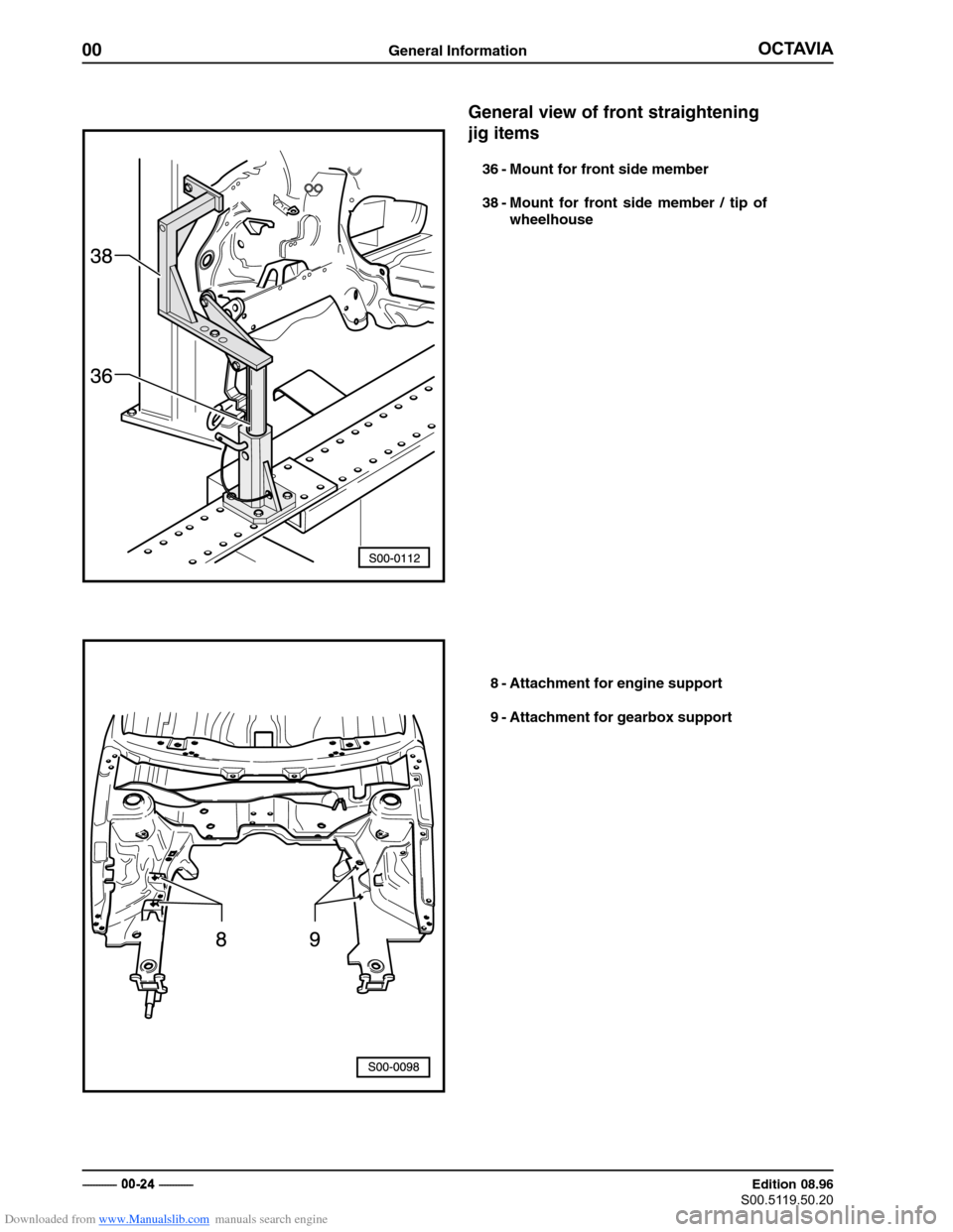 SKODA OCTAVIA 1997 1.G / (1U) Body Repairs Service Manual Downloaded from www.Manualslib.com manuals search engine 00General Information�������
����������������

 � ������������ Edition 08.96
��������������
General view of front straightening jig items
36