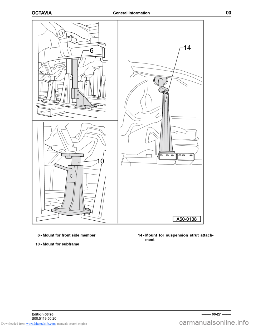 SKODA OCTAVIA 1997 1.G / (1U) Body Repairs Service Manual Downloaded from www.Manualslib.com manuals search engine General Information00
�������
Edition 08.96 
�������������� ���������������
�

 � ������������
6 - Mount for front side member
10 - Mount fo
